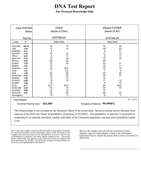 how to read paternity test results|Understanding my DNA paternity test results.